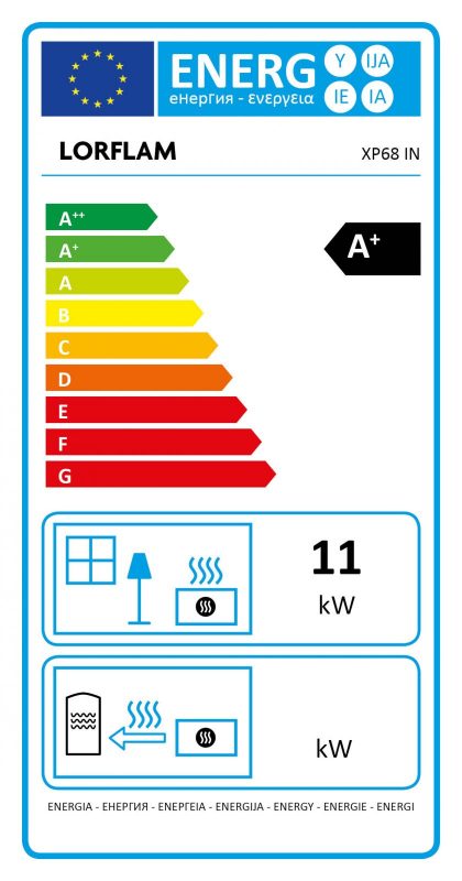 LORFLAM modèle fiche classe énergétique A+ XP68